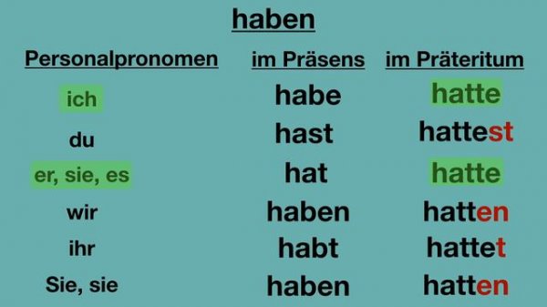 A1- German lesson 56 | "sein" und "haben" im Präteritum | war oder hatte | Simple Paste Tense