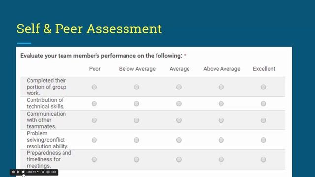 Assessment in Computer Science смотреть онлайн