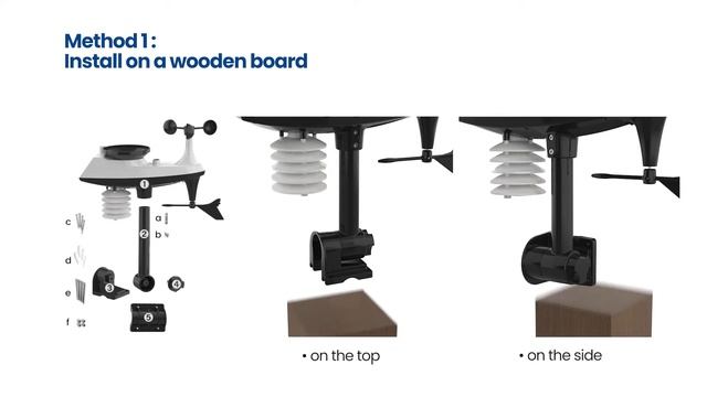 Newentor Q9 Wireless Sensor Assembly Video смотреть онлайн