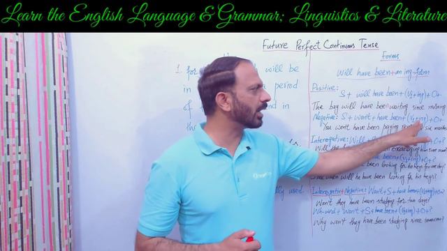 Future Perfect Continuous Tense /English Grammar смотреть онлайн
