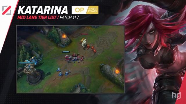 ТИР ЛИСТ ПАТЧ 11.7 - Лига Легенд Гайд смотреть онлайн