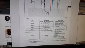 Chery Tiggo 7 Pro Сервисный мануал и электросхемы