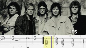Eye Of The Tiger Backing Track