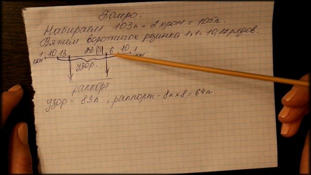 Школа вязания. ВЯЖЕМ БОЛЕРО ч.1. теория + схема смотреть онлайн