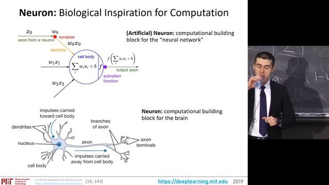 Deep Learning Basics: Introduction and Overview смотреть онлайн