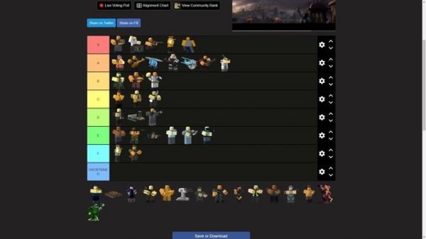 тир лист по товер дефенс симулятор | Tier list tds | Tier list Tower Defense Simulator