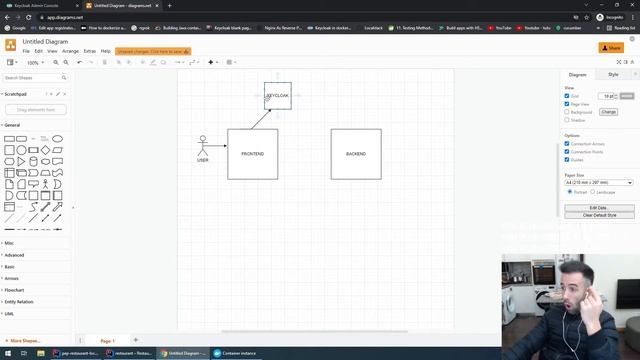 Google Identity Provider (Keycloak) смотреть онлайн
