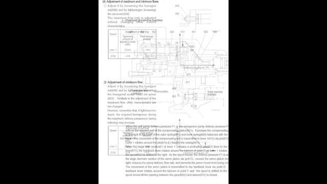 Hyundai Wheel Excavator R140W-7 - Service Manual - Operators Manual - Wiring Diagrams