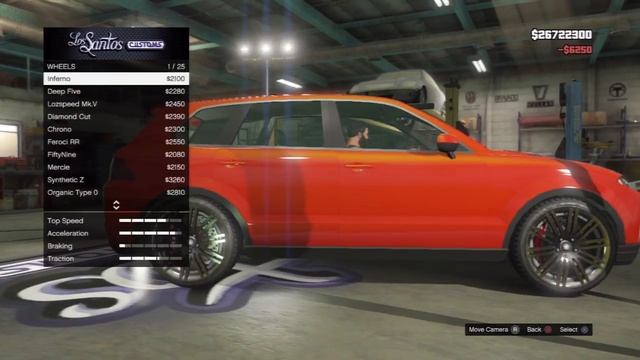 GTA V: Obey Rocoto (Audi/Porsche SUV) | Car Showcase #49 смотреть онлайн