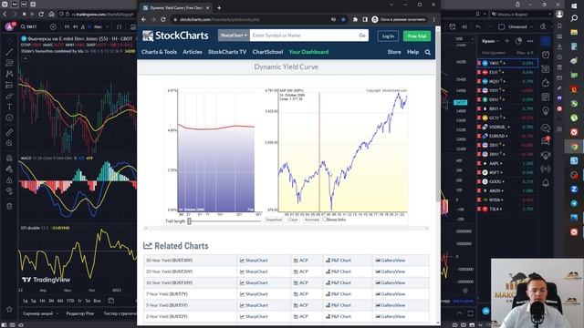 КРАХ, РУБЛЬ, ЗОЛОТО, НЕФТЬ, ДОЛЛАР, S&P500, TESLA, GOOGLE, MICROSOFT, NASDAQ, ОБЗОР РЫНКА смотреть онлайн