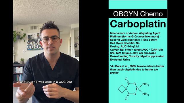 OBGYN Chemo: Carboplatin смотреть онлайн