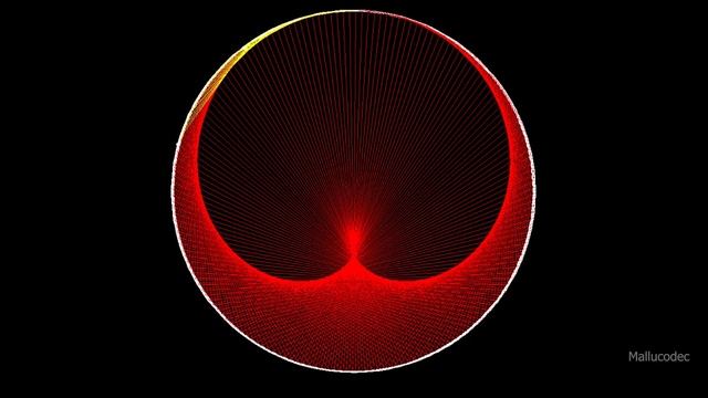 python turtle graphics wide screen sequence /python turtle/ python code/Mallu codec смотреть онлайн