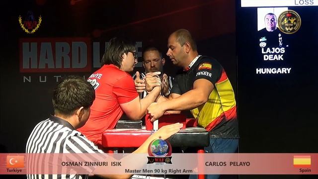 2022 WORLDS MASTERS RIGHT T 3 смотреть онлайн