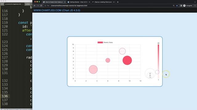 How to Create Color Scale and Proportional Scale in Chart JS 4 Part 7 смотреть онлайн