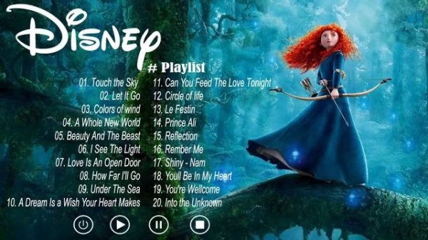 Disney Songs 2024 Ost 🏰 Best Disney Soundtracks 🏰 The Ultimate Disney Classic Songs Playlist #disne