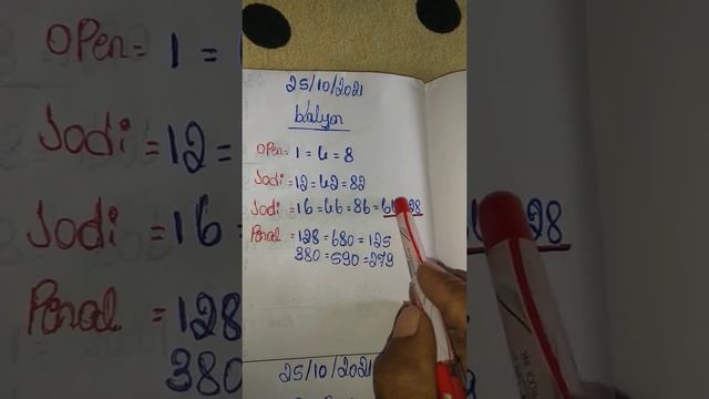 Kalyan == 25//10//2021 == Super Strong Open  Strong Game Strong Jodi