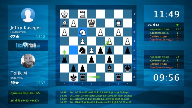 Chess Game Analysis: Jeffry Kaseger - Tolik M : 0-1 (By ChessFriends.com) смотреть онлайн