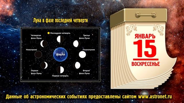 Астрономический Видеокалендарь на Январь 2023 года смотреть онлайн
