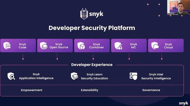 Introduction à Snyk | French смотреть онлайн
