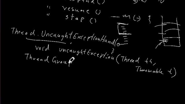 Class of Java11 08 2019 смотреть онлайн