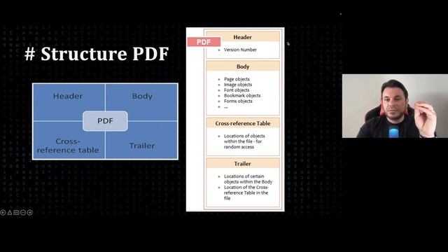 Discovering C&C in Malicious PDF with obfuscation, encoding, and other techniques смотреть онлайн