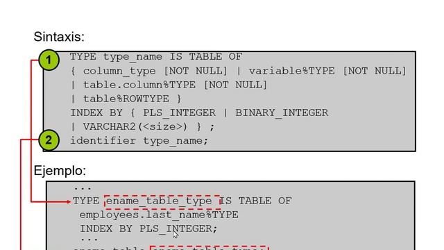 Trabajando con tipos de datos compuestos, Clase VII, Oracle 12c, Programación de base de datos смотреть онлайн