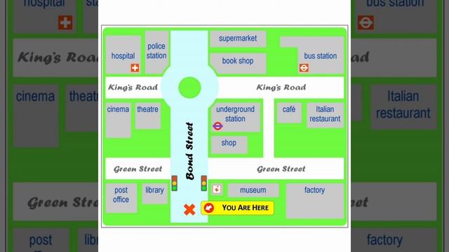 Giving directions by British Council смотреть онлайн