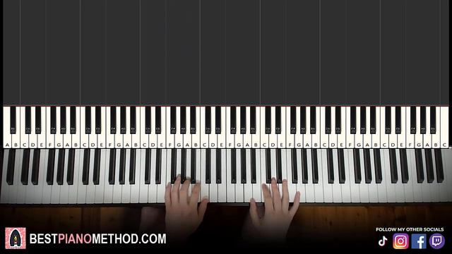 How To Play - Send Me On My Way (Piano Tutorial Lesson) | Rusted Root смотреть онлайн