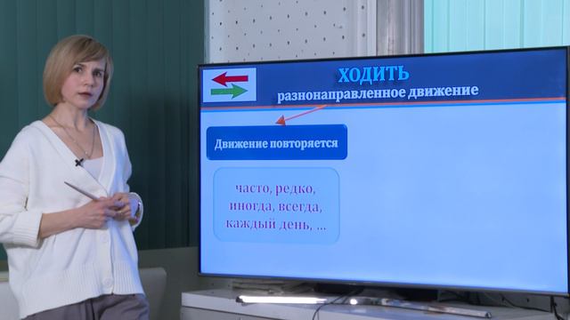 Глаголы «идти-ходить» смотреть онлайн