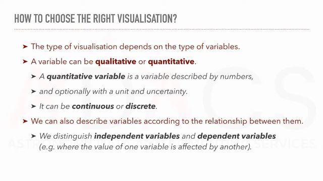 Scientific Data Visualization with Python (Part 2) — Choosing a visualization смотреть онлайн