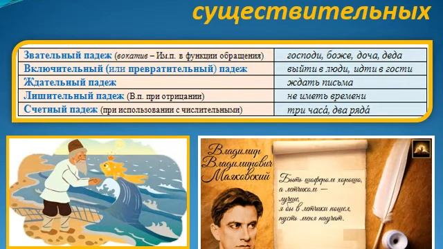 Лекция 4 Категория падежа сущ смотреть онлайн