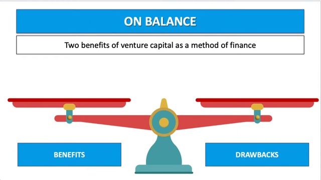 Theme 2 Finance | Edexcel A-Level Business 2023 Revision Blast смотреть онлайн