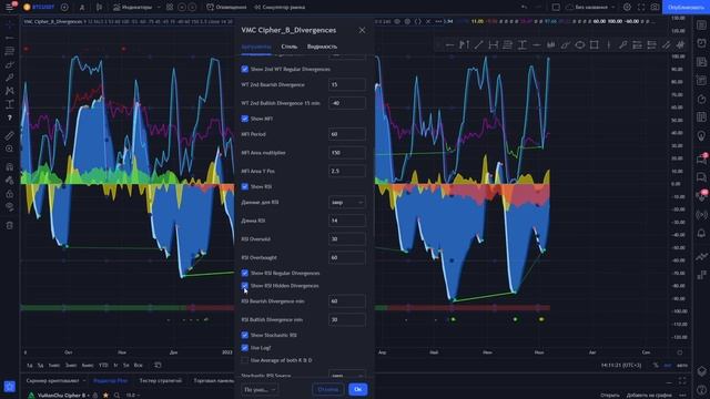 ЦЕЛИ РОСТА БИТКОИНА ПЕРЕД ПОГРУЖЕНИЕМ+ИНДИКАТОР С МАКСИМАЛЬНЫМИ ВОЗМОЖНОСТЯМИ!!! смотреть онлайн