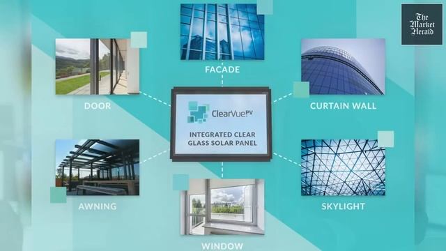 Discover ClearVue Technologies - an innovative and leading technology company ready for growth. смотреть онлайн