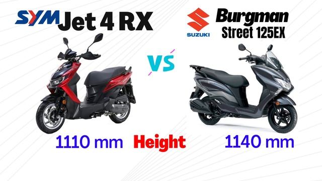 Suzuki Burgman Street 125 EX vs SYM Jet 4 RX | Side by Side Comparison | Quick Specs & Price | 2023 смотреть онлайн