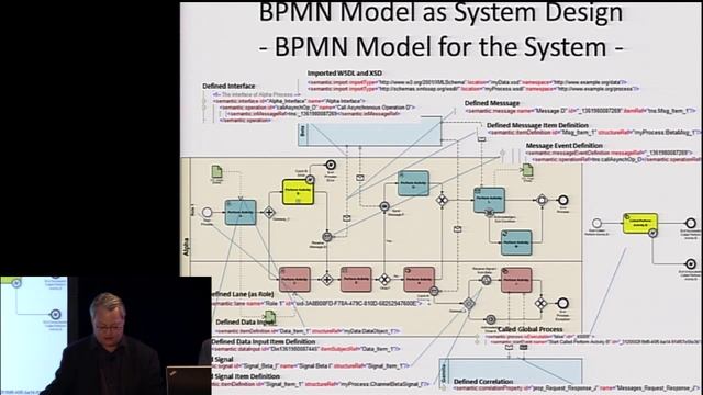 bpmNEXT 2013: Extreme BPMN: Semantic Web Leveraging BPMN XML Serialization смотреть онлайн
