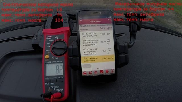 Температура масла. Синтетика против минералки. Тест. смотреть онлайн