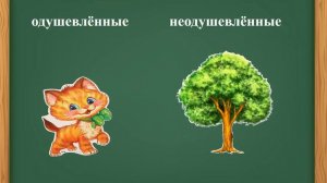 СКЛОНЕНИЕ ИМЁН СУЩЕСТВИТЕЛЬНЫХ , 4 класс, урок 4, раздел "Части речи. Имя существительное"