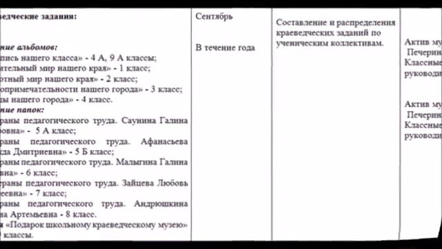 #фильм о музее 1 смотреть онлайн