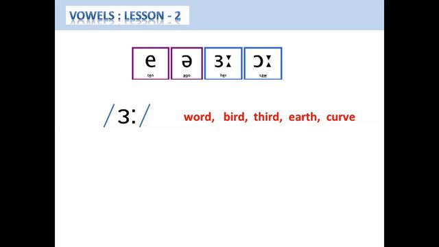 Vowels (Vowel Sound): Lesson-2 _ GoGo EL-Learning смотреть онлайн