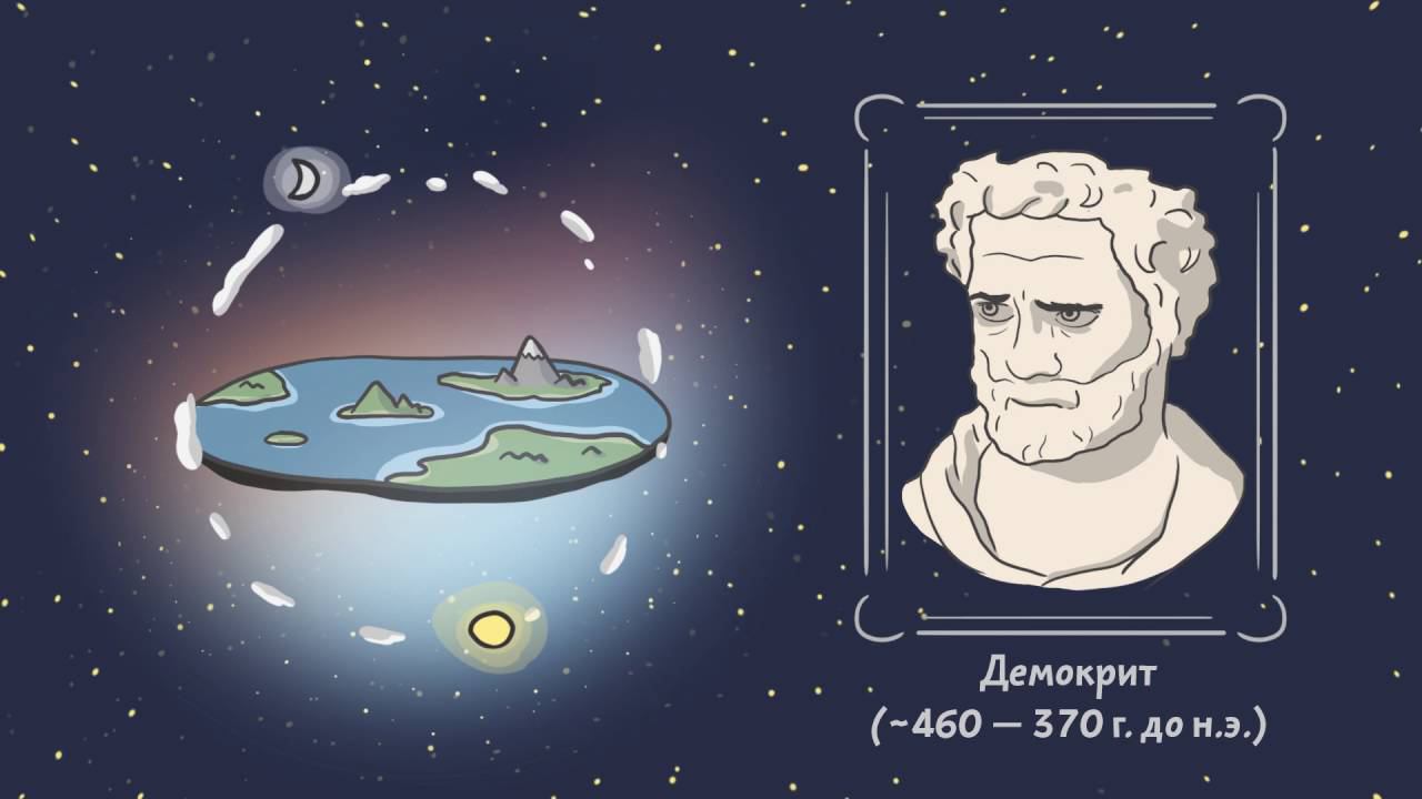 1.1 Мифы о сотворении мира. Форма Земли. Естествознание - 10 - 11 класс смотреть онлайн