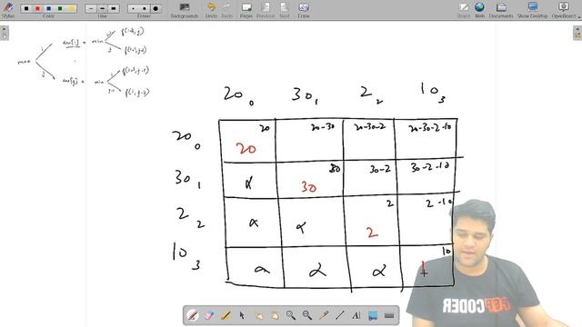 Optimal Strategy for a Game Dynamic Programming смотреть онлайн