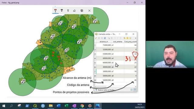 SEMANA 08 - Estruturas de dados no Python: dict e set para maximizar a cobertura смотреть онлайн