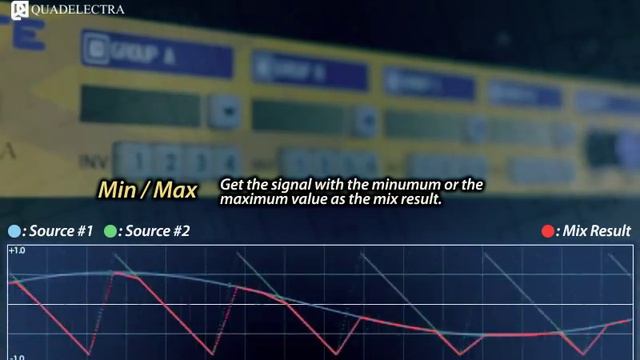 Quadelectra Audioworx CV Suite Line Mixer - Rack Extension for Propellerhead Reason смотреть онлайн