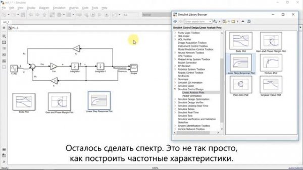 Частотные характеристики и спектр в Simulink