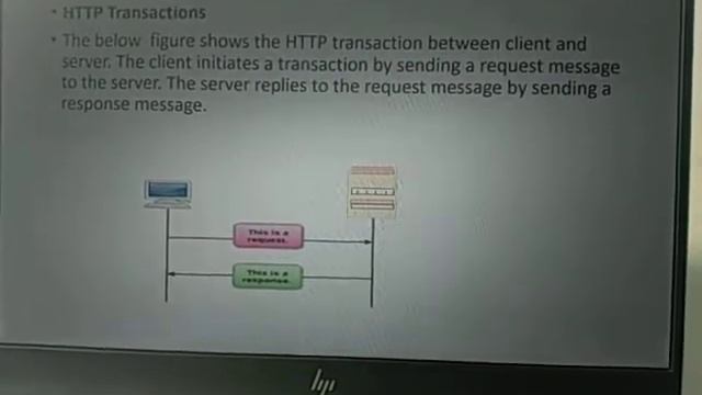 Application layer protocol смотреть онлайн