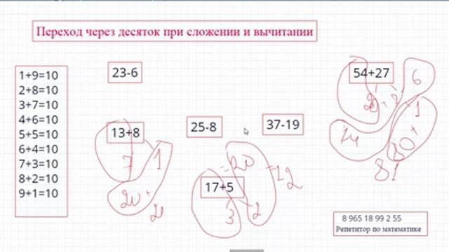 Как научиться складывать числа с переходом через десяток смотреть онлайн