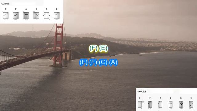 San Francisco Bay Blues (no Capo) By Eric Clapton Play Along With Scrolling Guitar Chords And Lyric