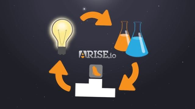 A/B testing for iOS and Android - Arise.io смотреть онлайн