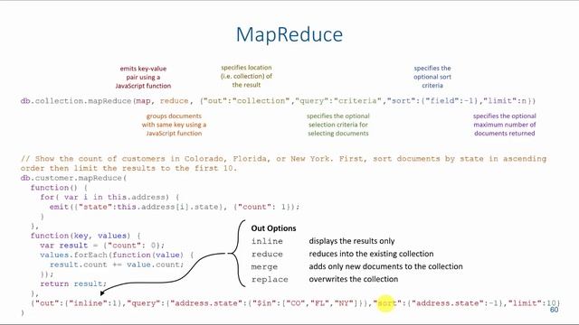 NoSQL: MapReduce in MongoDB смотреть онлайн